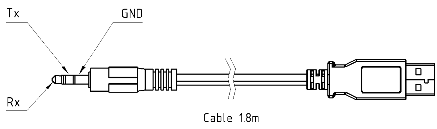 ACR-CONFIG-5kV