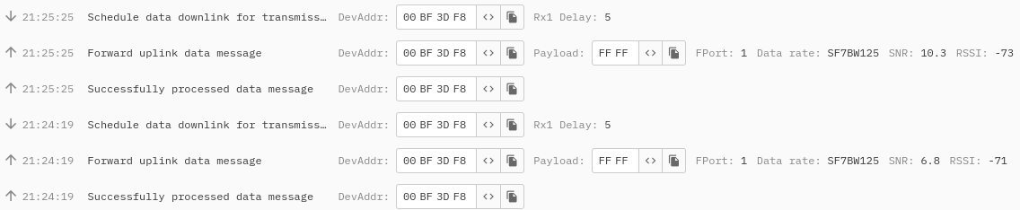 Network server log