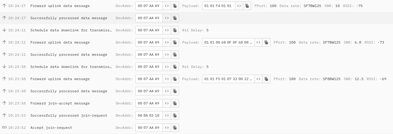 Network server log